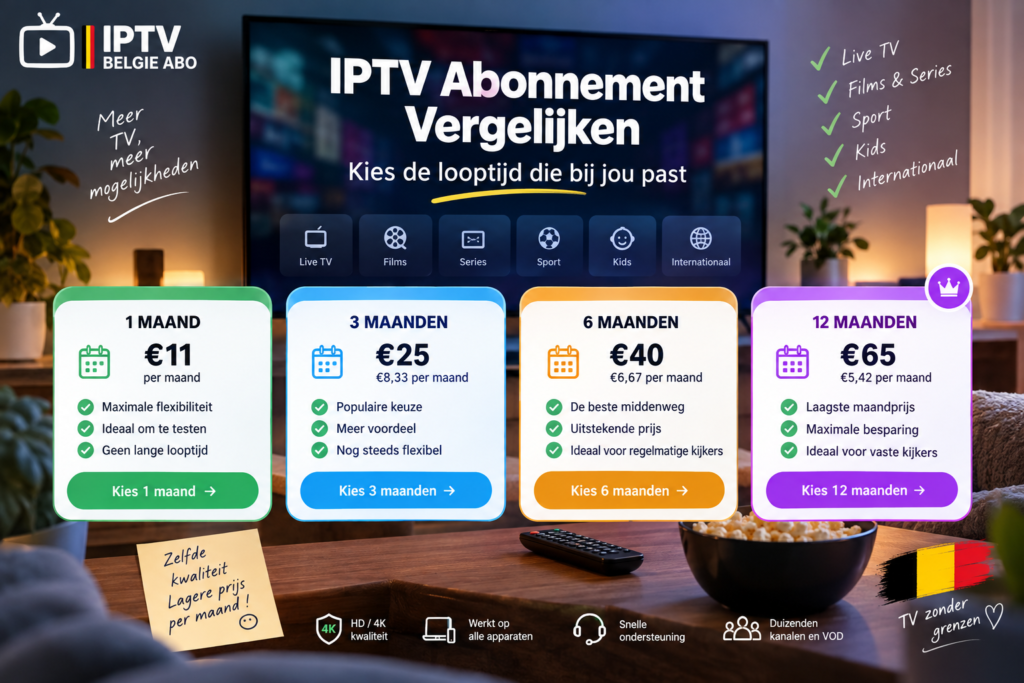 IPTV Abonnement Vergelijken: 1, 3, 6 of 12 Maanden? 🇧🇪